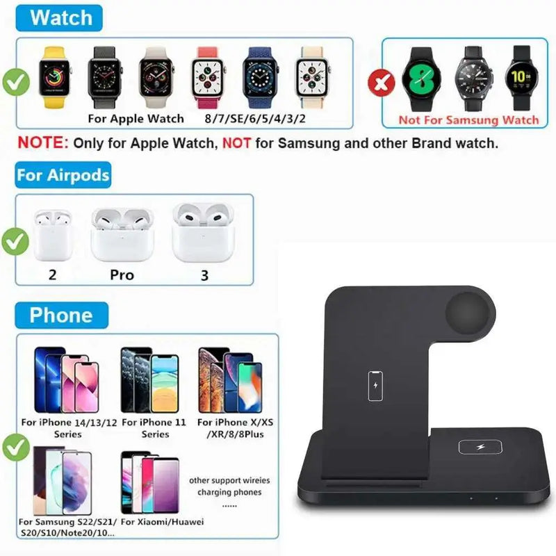 FDGAO 20W Qi Wireless Charger for iPhone 14 13 12 11 Pro Max X 8 Fast Charging Dock Station For Apple Watch 8 7 SE 6 AirPods Pro 6
