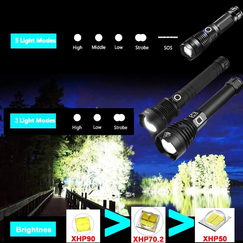 350000cd XPH90 70 50 LED/Powerful/Rechargeable/Tactical/Handled/EDC Flashlight cob Bike/Camping/Underwater/Search/Portable Light 12