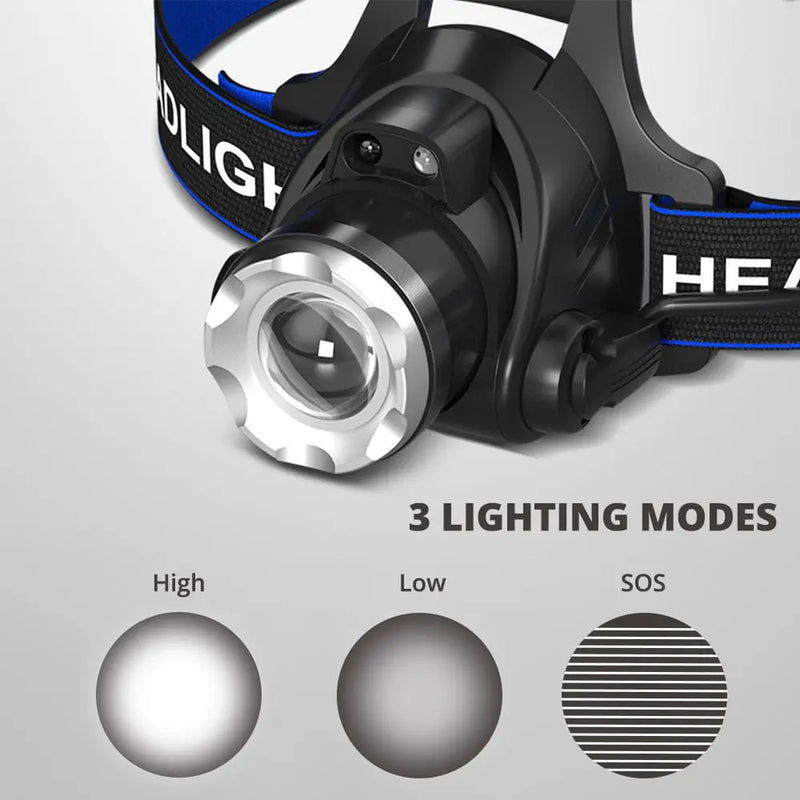 LED Headlamp Fishing Headlight T6/L2/V6 3 Modes Zoomable Waterproof Super bright camping light Powered by 2x18650 batteries - Mystic Oasis Gifts